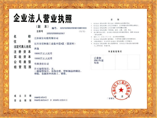 Aptitude honor Download